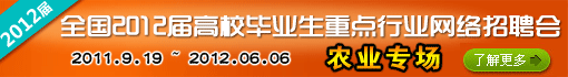 2012校园招聘会